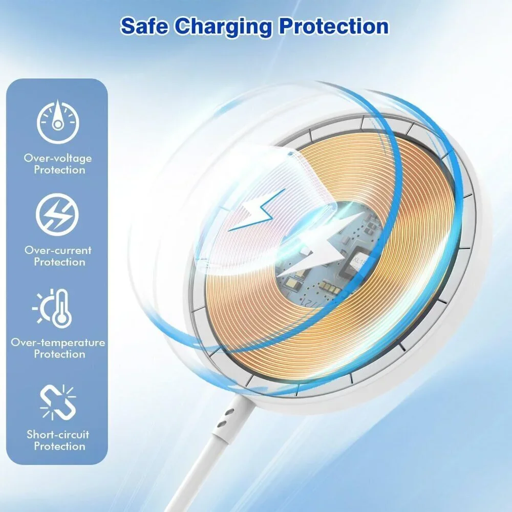 Apple MFi Certified]Magnetic Wireless Charger Apple Mag Safe Charger,15W 6FT Fas
